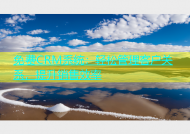 免费CRM系统：轻松管理客户关系，提升销售效率